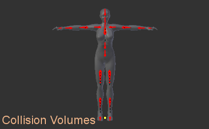 Collision_Volumes