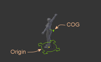 Root_Bones
