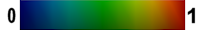 weight_color_band